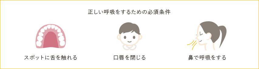 正しい呼吸をするための必須条件