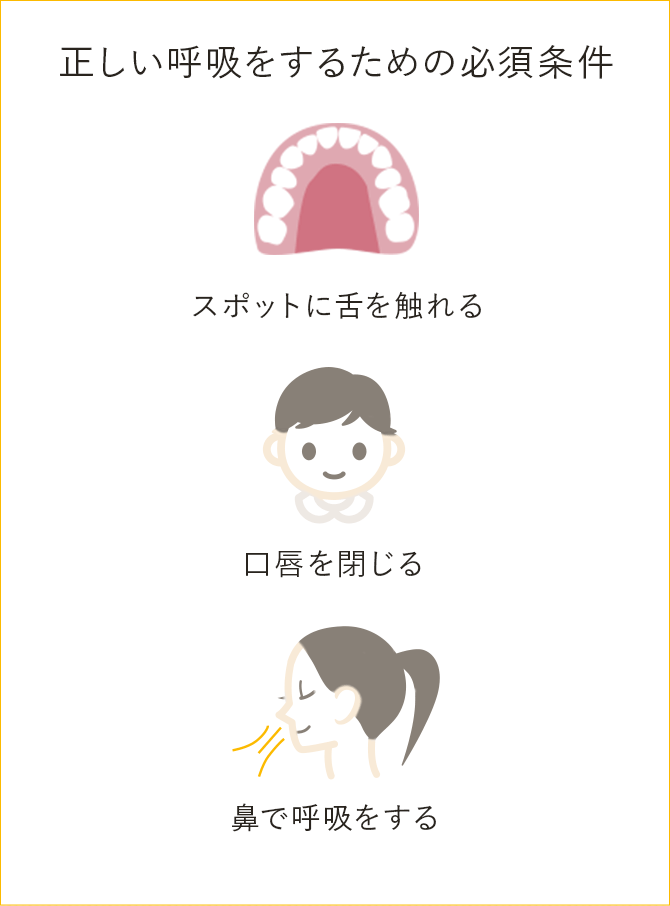 正しい呼吸をするための必須条件